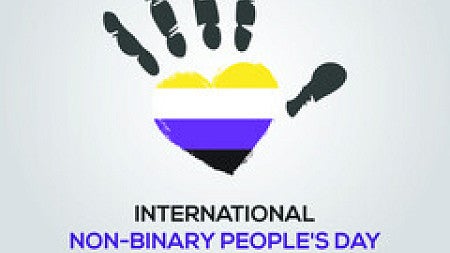 black yellow purple hand with striped heart as palm international world non-binary day