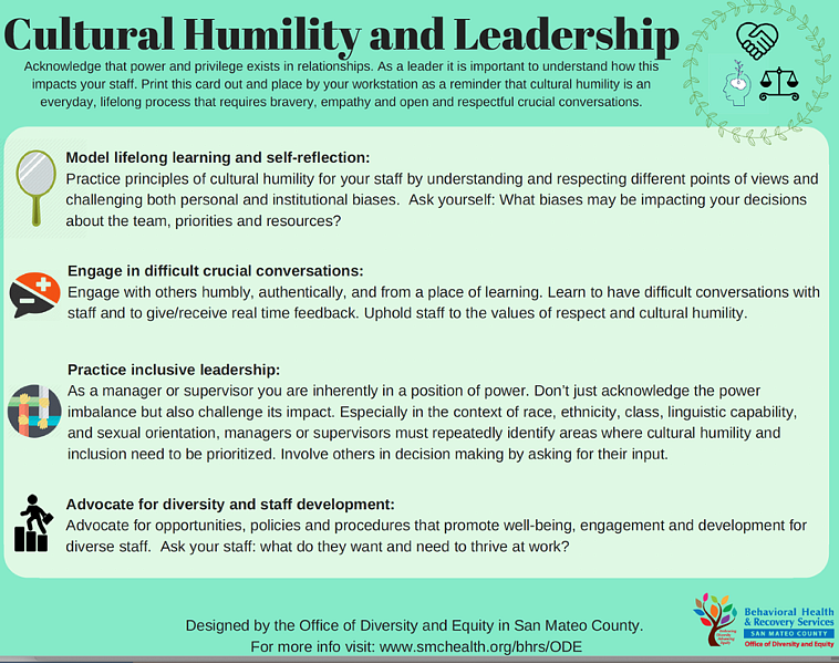 Green card with ideas about cultural humility and being a leader