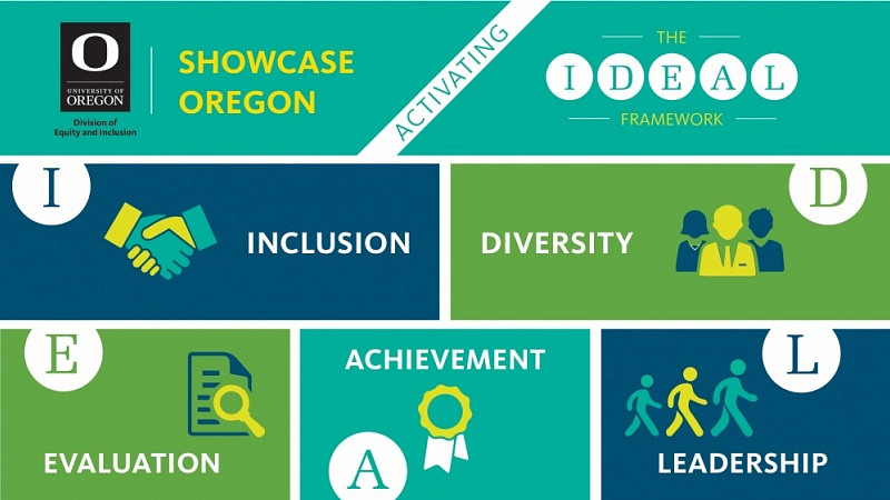 Showcase Oregon: Activating the IDEAL Framework 2018 Logo